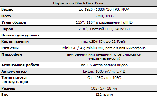  Highscreen Black Box Drive