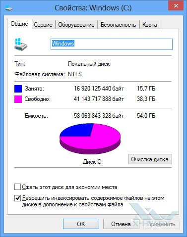  SSD-  Windows RT