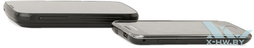 Highscreen Boost (14,2 мм) и Samsung Galaxy S Plus (9,9 мм)