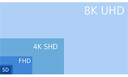   Ultra HD (4K)?