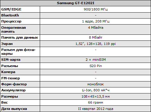  Samsung E1202I