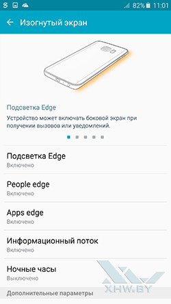 Параметры изогнутого экрана Samsung Galaxy S6 edge+