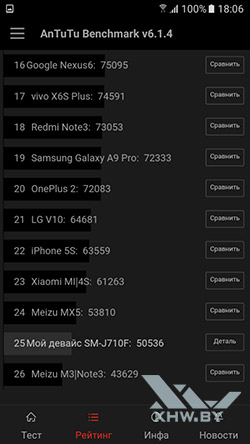 Samsung Galaxy J7 (2016) в Antutu. Рис. 2
