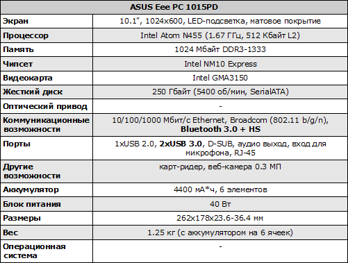  ASUS Eee PC 1015PD