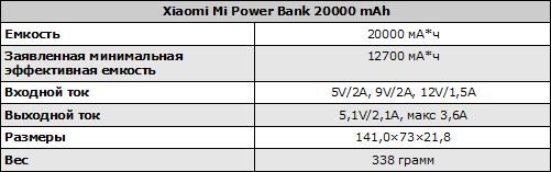  Xiaomi Mi Power Bank 20000 mAh