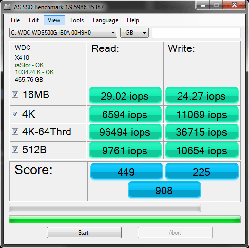 Результаты операций WD Blue SSD 500 Гбайт в AS-SSD