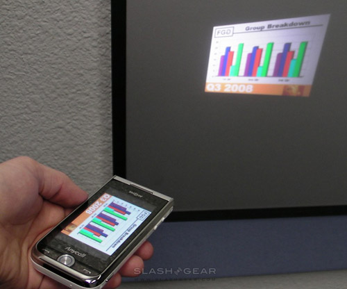 Samsung Anycall с мини-проектором