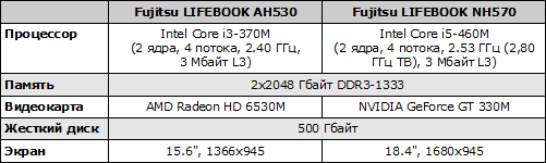   Fujitsu LIFEBOOK AH530  Fujitsu LIFEBOOK NH570