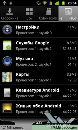    Google Nexus S. . 2