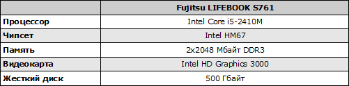 Конфигурация сравниваемого ноутбука Fujitsu LIFEBOOK S761