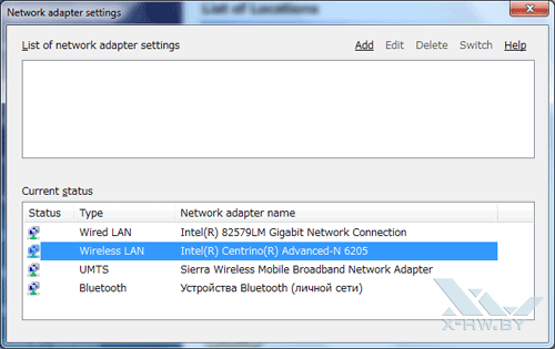 Plugfree NETWORK. . 3
