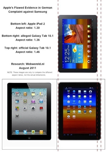  Samsung Galaxy Tab 10.1  Apple iPad 2