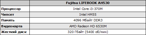 Характеристики Fujitsu LIFEBOOK AH530