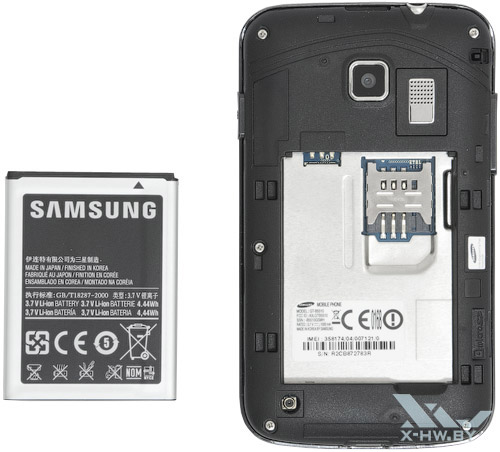 Разъем для SIM-карты на Samsung Galaxy Y Pro