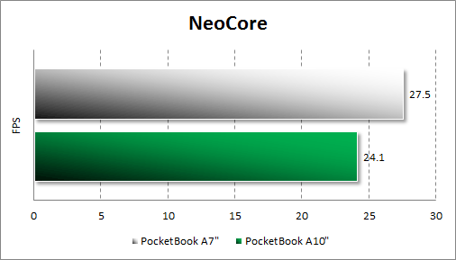  PocketBook A7  NeoCore