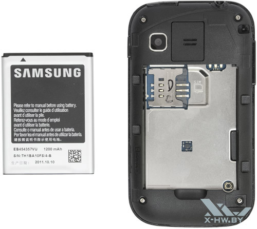 Разъем для SIM-карты Samsung Galaxy Pocket