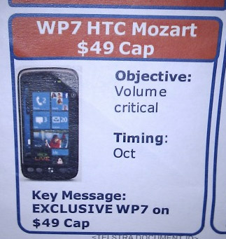 HTC Mozart