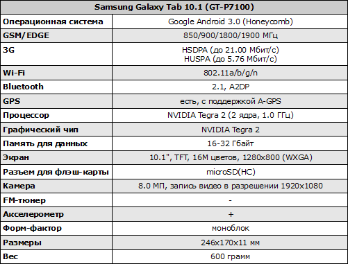  Samsung GALAXY Tab 10.1