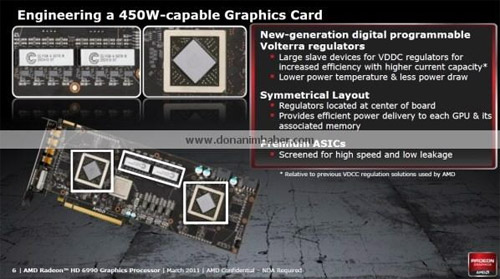450 Вт версия AMD Radeon HD 6990