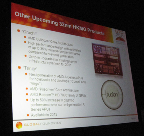 Radeon HD 7000 будет выпускаться по техпроцессу 28 нм