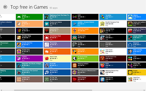 На Windows Store насчитали 3 тысячи программ