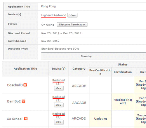 Tizen- Samsung  Redwood  Melius