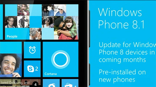 Microsoft   Windows Phone 8.1