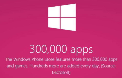  Windows Phone Store 300  