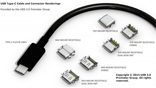 USB 3.0 Type C