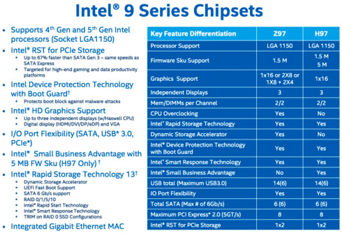  Intel 9
