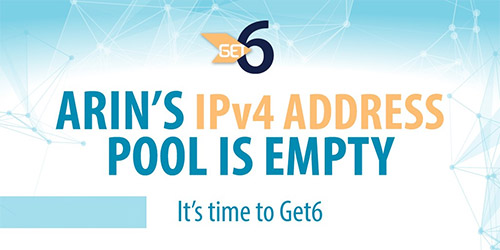 IPv4-   