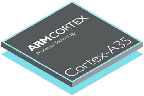 Cortex-A35  64-  Cortex-A7