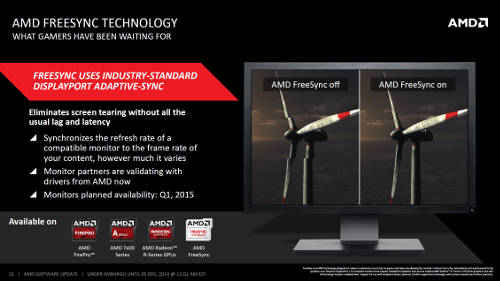  AMD FreeSync   HDMI 2.0
