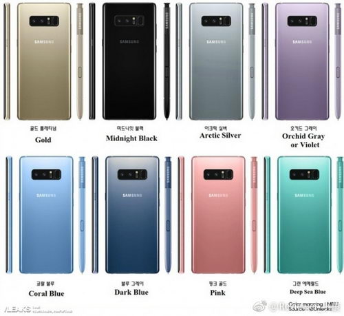   Samsung Galaxy Note 8