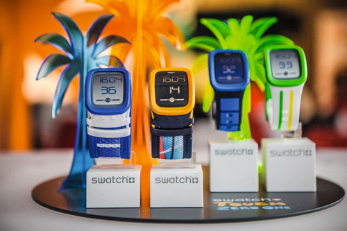Swatch   