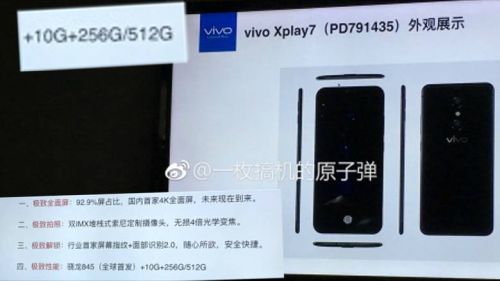 Vivo    10  