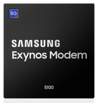 3GPP  5G- Exynos Modem 5100